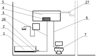 浴室污水收集与利用 非常规水源技术研发的前沿与展望